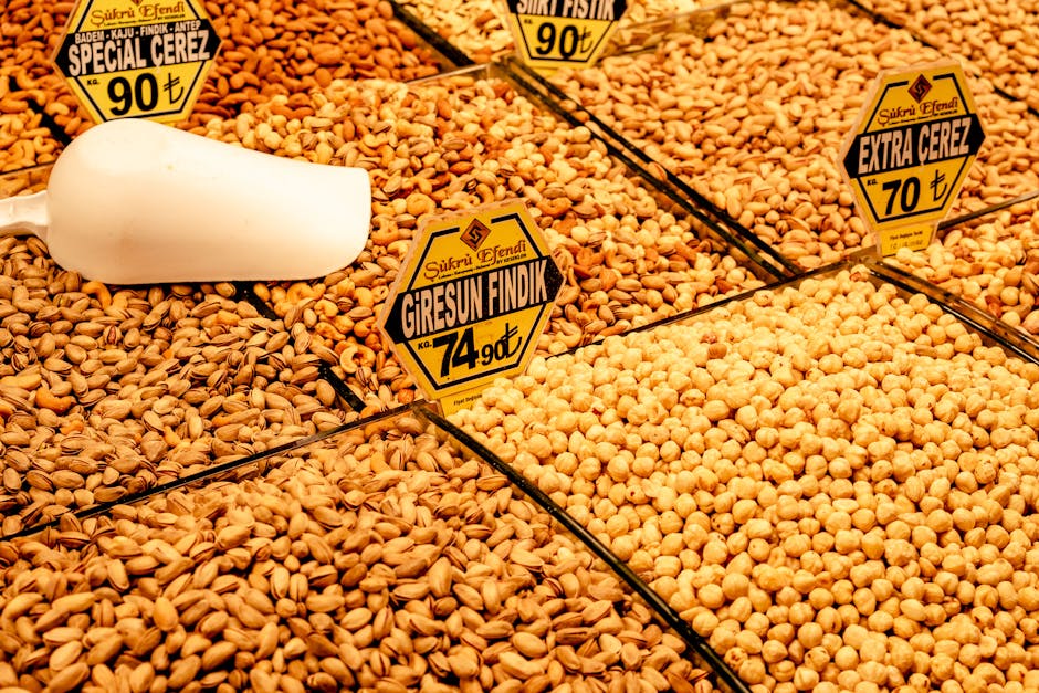 Panda Wholesale Prices